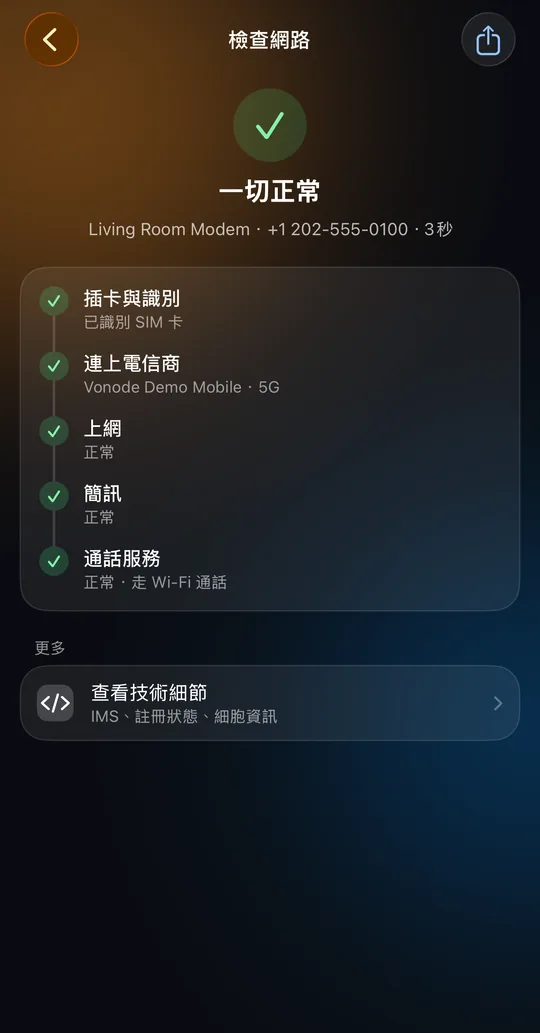 Vonode App 的「檢查網路」頁面：SIM 卡、電信網路、行動資料、簡訊和通話服務皆正常（合成資料）
